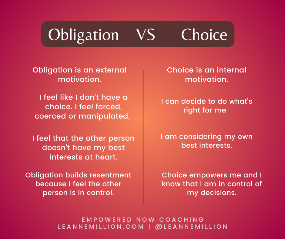 Obligation vs Choice infographic